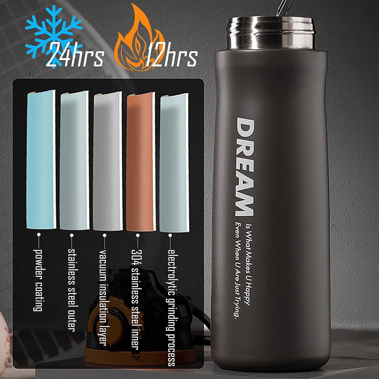 Aeiniwer Insulated Stainless Steel Water Bottle with Straw and Handle for Sport Travel, BPA Free, 16Oz